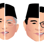 2019年インドネシア総選挙の開票状況