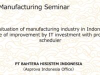 Current Situation of Manufacturing Industry in Indonesia