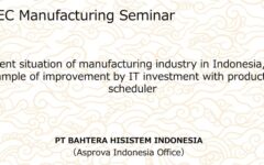 Situasi industri manufaktur saat ini di Indonesia