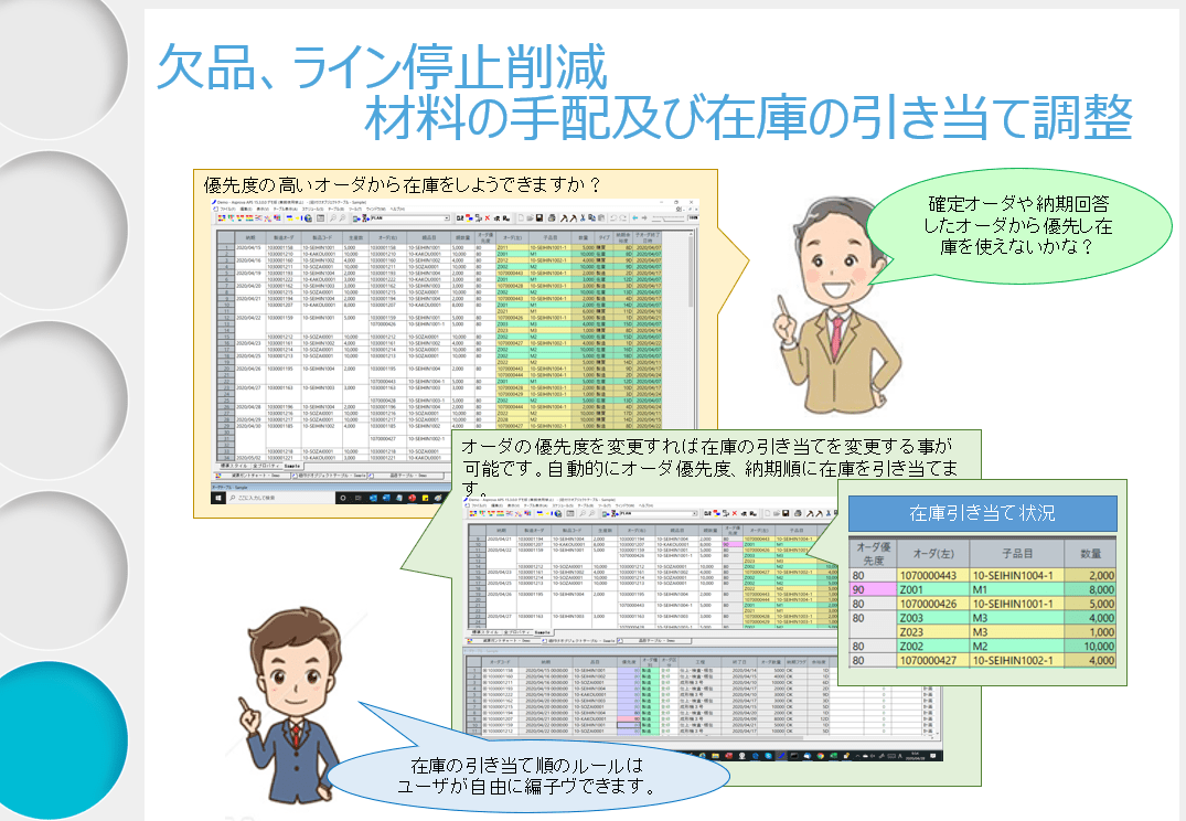 ライン停止