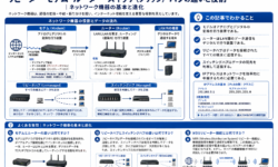 リピーター・モデム・ルーター・スイッチ（ブリッジ）・ハブの違いと役割｜ネットワーク機器の基本と進化