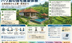バリ島での住宅建築体験と成功のポイント