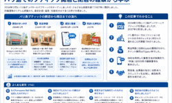 バリ島でのブティック開店と閉店の経験から学ぶ