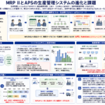 MRP