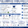 FTPとSFTPの違いとSSH接続による認証方法を示す構造化した図解