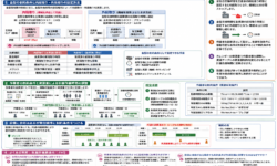 Asprovaの金型・作業者制約｜内段取り・外段取りと副資源の計画反映