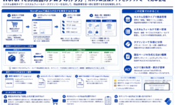 WordPress商品カタログの作り方｜カスタム投稿タイプとタクソノミーで効率管理