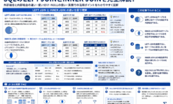SQLのLEFT JOINとINNER JOIN解説｜外部結合・内部結合の違いと実務活用
