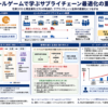 ビールゲーム