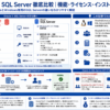 OracleとSQLServerの機能、速度、ライセンス、インストール手順を比較した構造化した図解