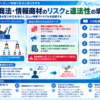 情報商材型マルチ商法のリスクと違法性の境界を示す構造化した図解
