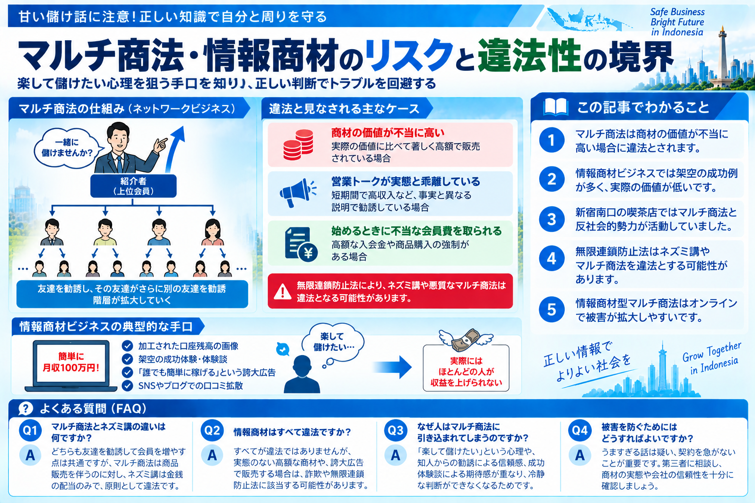 情報商材型マルチ商法のリスクと違法性の境界を示す構造化した図解