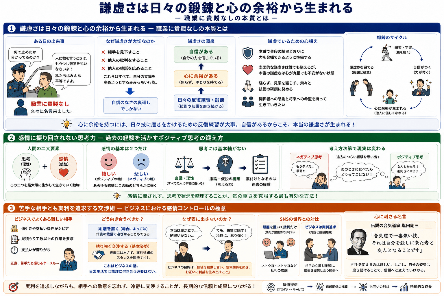 謙虚さとは