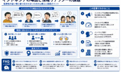 インドネシアの噂話と情報リテラシーの課題