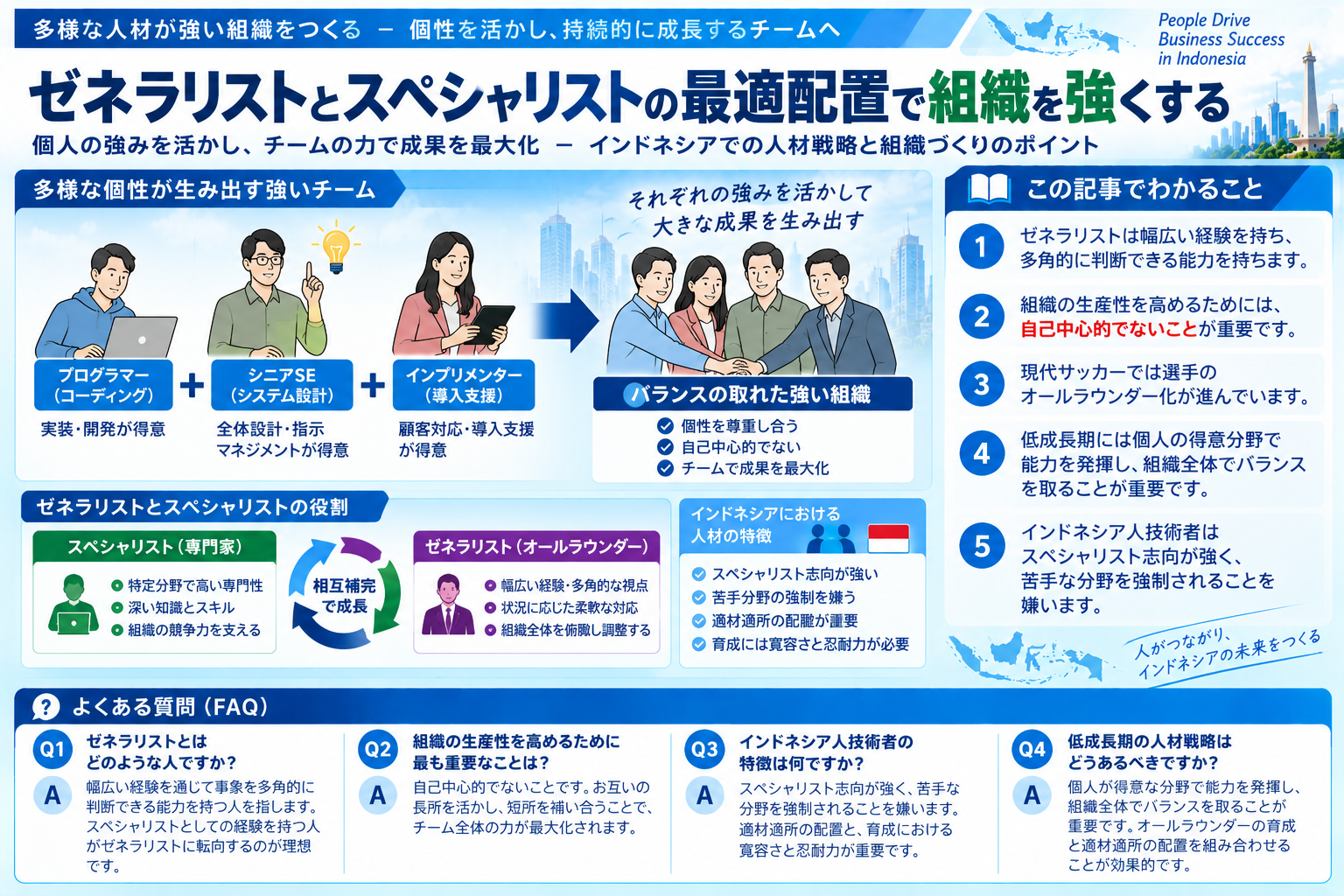 ゼネラリストとスペシャリストの最適配置と組織活性化を構造化した図解