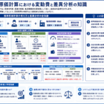標準原価計算における変動費と差異分析を構造化した図解