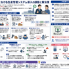生産管理システム