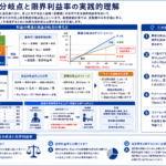 損益分岐点と限界利益率の実践的理解を構造化した図解