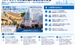インドネシアの労働争議と格差社会の背景を探る