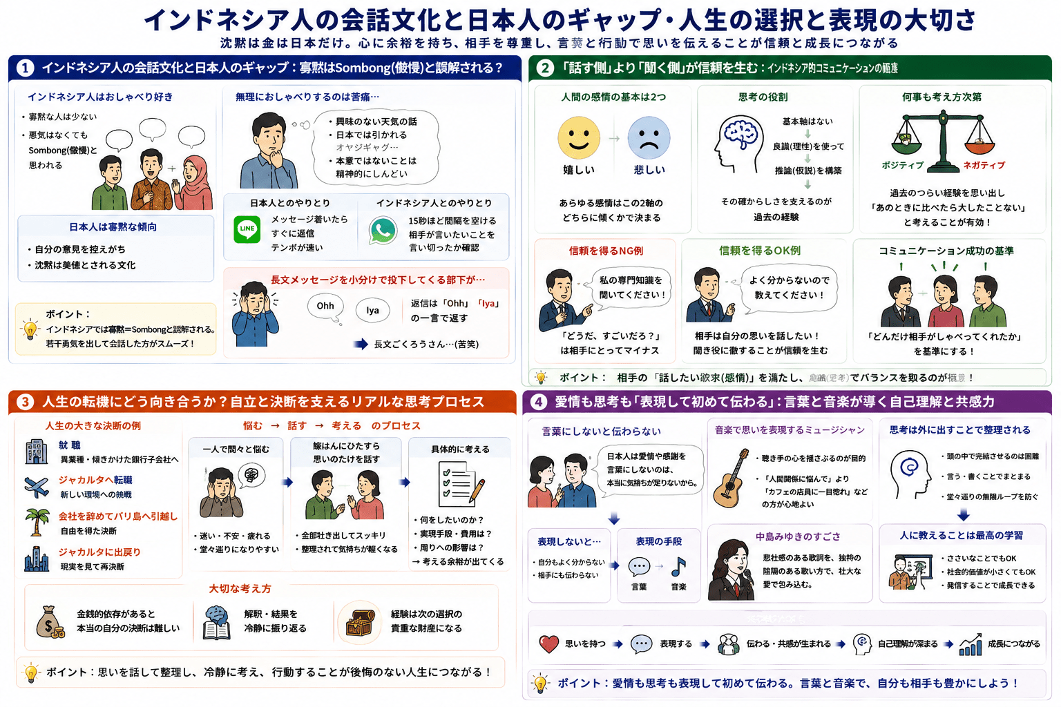 言葉にすることの大切さ