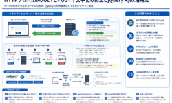 HTTPプロトコルのGETとPOST｜文字化け防止とjQuery Ajax活用法