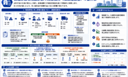 製造原価と売上原価の他勘定振替による間接控除