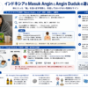インドネシアのMasuk AnginとAngin Dudukの違いを示す構造化した図解