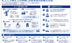 ぎっくり腰とその原因: 日常生活の影響と対策