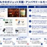 アンバサドールモールのガジェットと通信キャリアの関係を示す図解