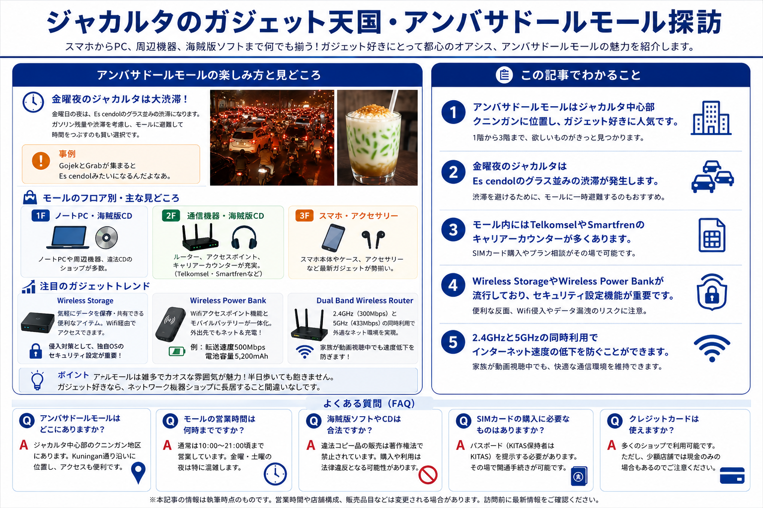 アンバサドールモールのガジェットと通信キャリアの関係を示す図解