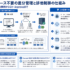 データベース不要の差分管理と排他制御の仕組みを構造化した図解
