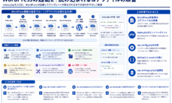 WordPressの起動2｜読み込まれるコアファイルの順番