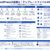 WordPressのテンプレートファイル構成と起動プロセスを示す構造化した図解