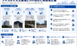 ジャカルタ火災廃墟ビルの現状と再開発計画