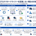 Sentinelプロテクタードライバーの認識問題と対処法を構造化した図解
