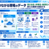 IoT時代における情報信頼性向上の方法を構造化した図解