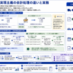 発生主義と実現主義の会計処理の違いを構造化した図解