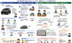 努力と車の進化に見る過程の重要性｜思考法と感情制御
