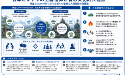 日本とジャワの土着信仰が育む文化的共通点
