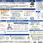 時間基準の稼働率とストローク基準の負荷率の計算方法を構造化した図解