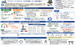時間基準の稼働率とストローク基準の負荷率の計算方法