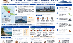 ランプン産コーヒーとクラカタウ火山の地理的背景