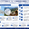 西パプア州のコーヒーと地域背景の複雑な関係を示す図解