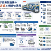 インドネシアの製造業におけるかんばん方式とMRPの活用を構造化した図解