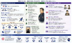 相対的優位性と過去の体験を力に変える方法