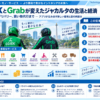 GOJEKとGrabがジャカルタの生活と経済に与える影響を示す構造化した図解