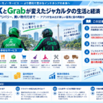GOJEKとGrabがジャカルタの生活と経済に与える影響を示す構造化した図解