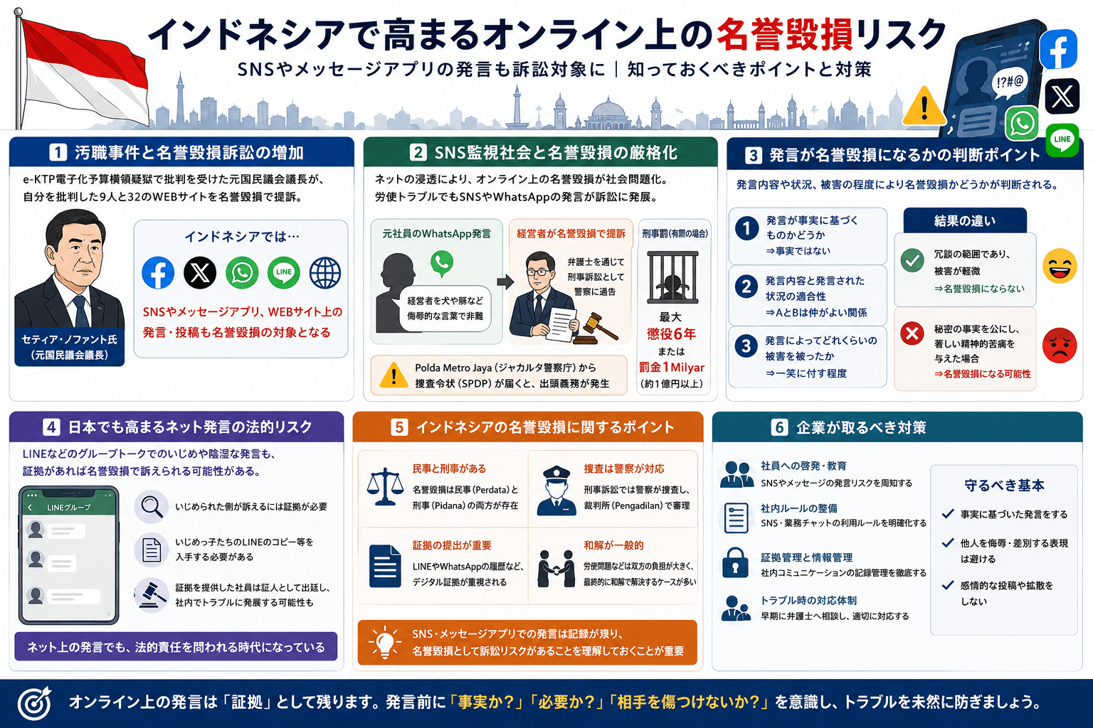 名誉棄損