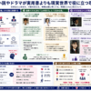 心で記憶する