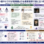 心で記憶する